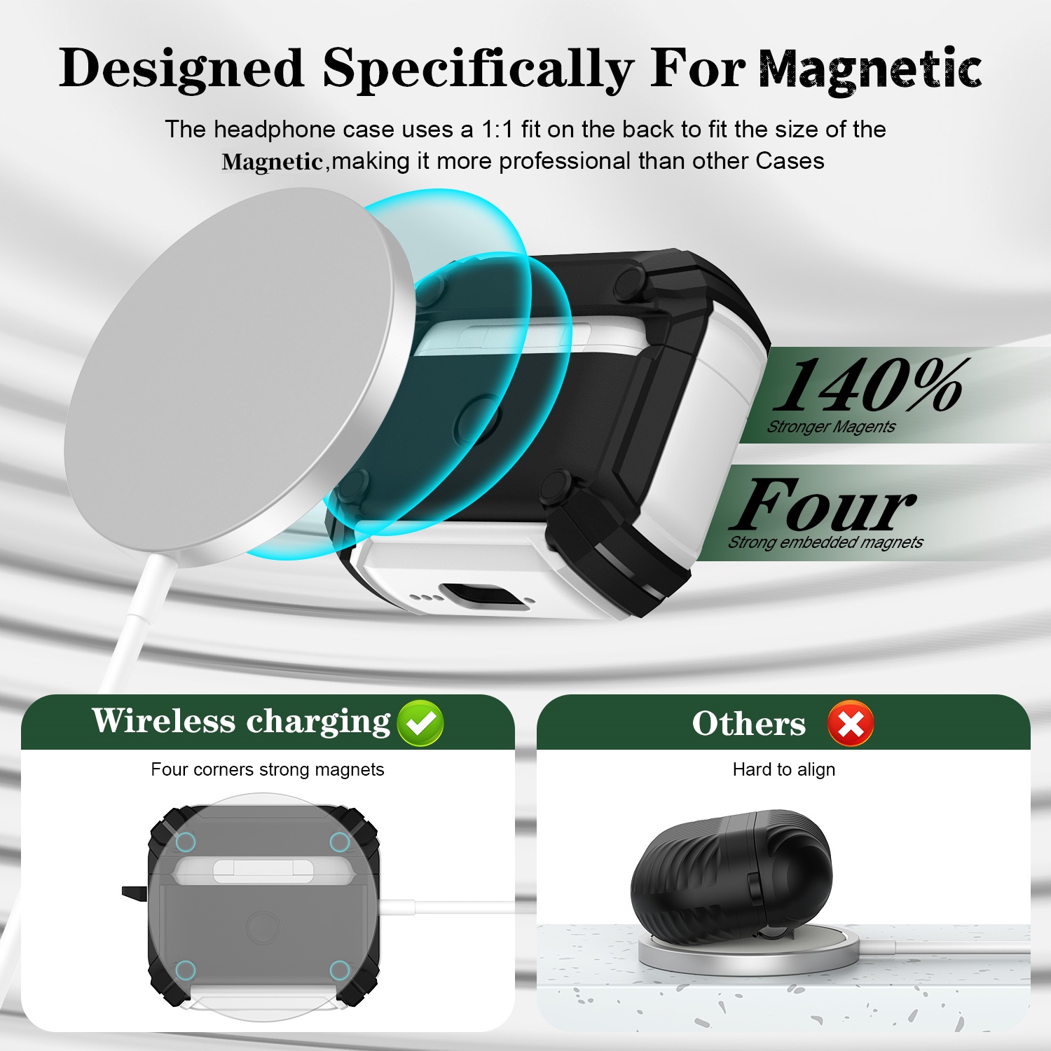 Auto Pop-Up AirPods Case Magne - Pop Display Shelf recensie en prijs